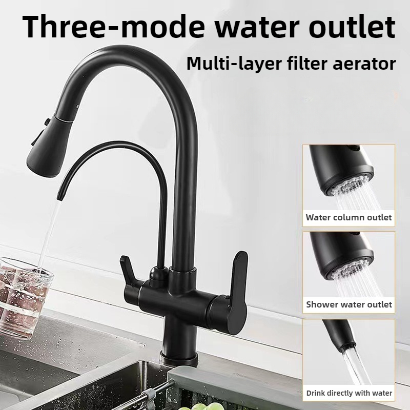 Rubinetto da cucina commercial - Commercial Kitchen Faucets recensione e prezzo