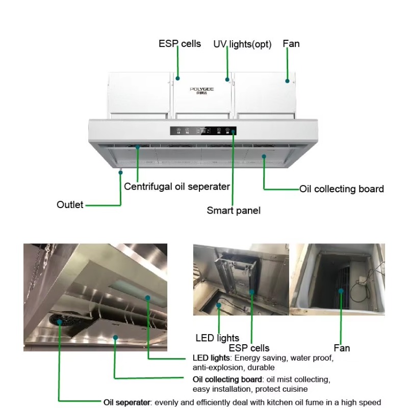 Cappa aspirante commerciale pe - Commercial Exhaust Hood recensione e prezzo