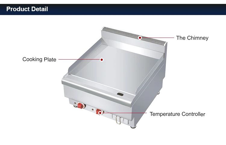 Piastra per friggitrice elettr - Commercial Kitchen Griddle recensione e prezzo