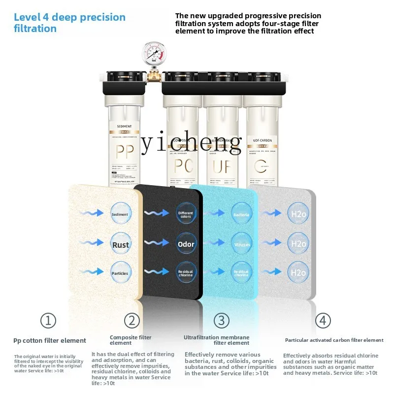 Purificatore d'acqua c29 per n - Commercial Kitchen In Home recensione e prezzo