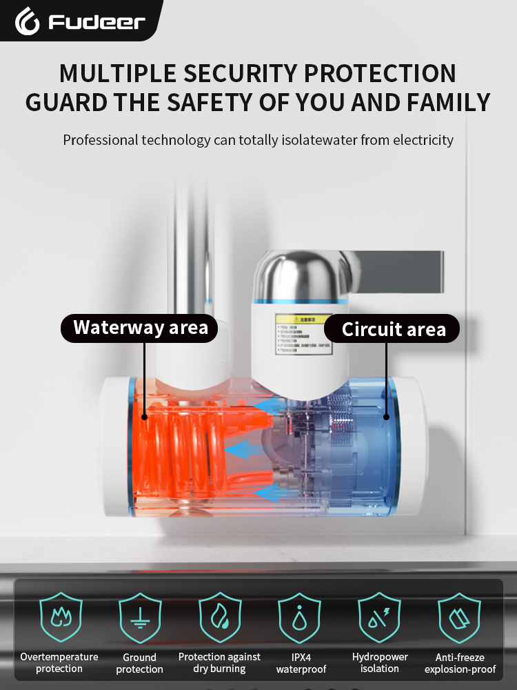 Fudeer Scaldabagno Elettrico 2 - Commercial Kitchen Faucets recensione e prezzo